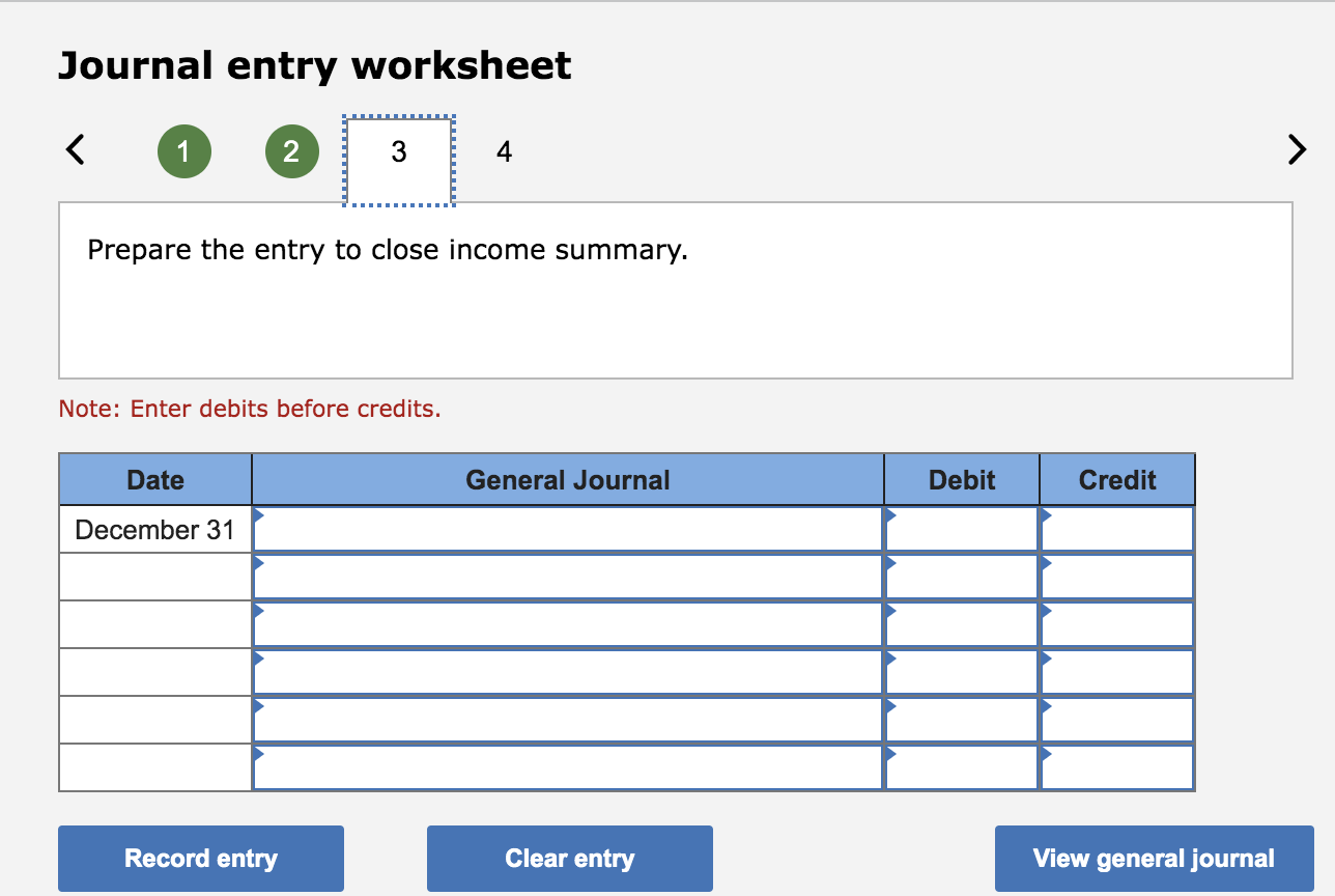 Solved Journal entry 1: Prepare the entry to close the | Chegg.com