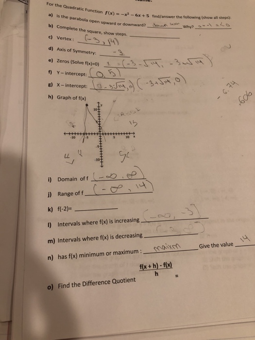 Solved ratic Function fx+5 find/answer the following (show | Chegg.com