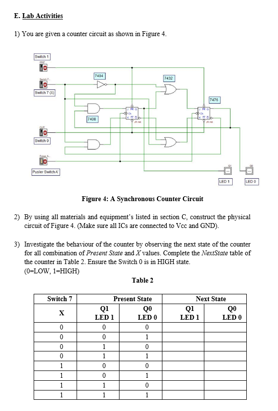 Lab #3 Identifying the Properties of a Synchronous | Chegg.com