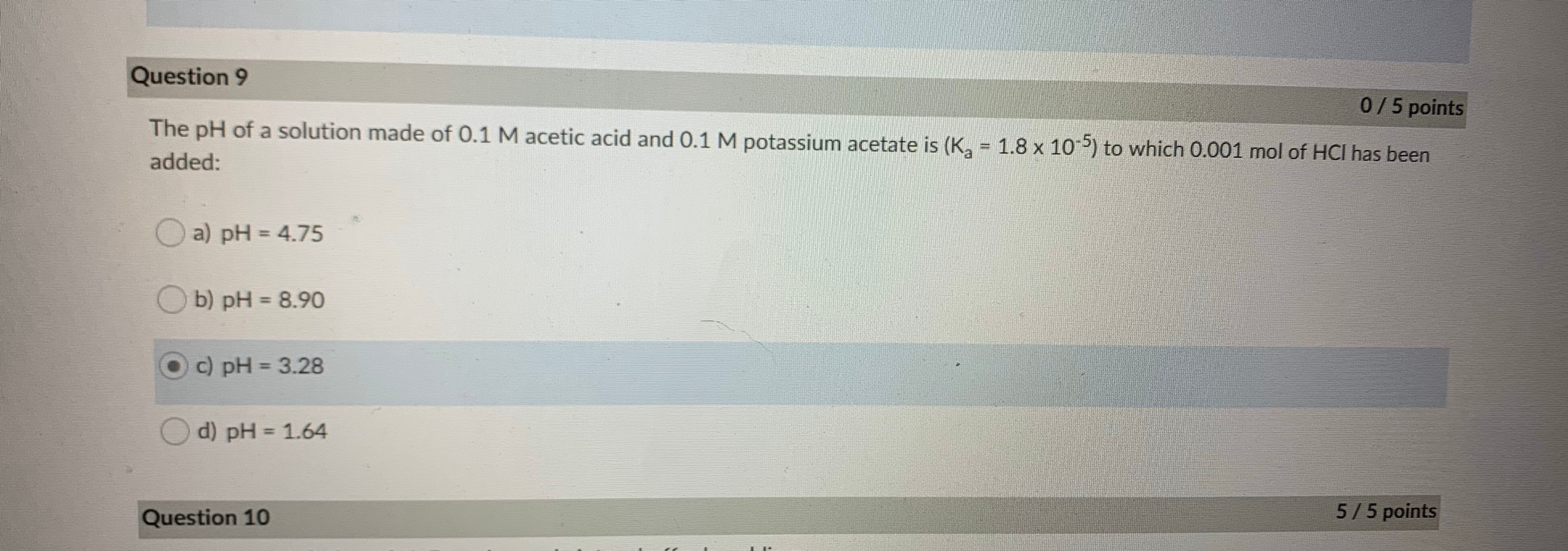 Solved Question 9 0/5 points The pH of a solution made of | Chegg.com