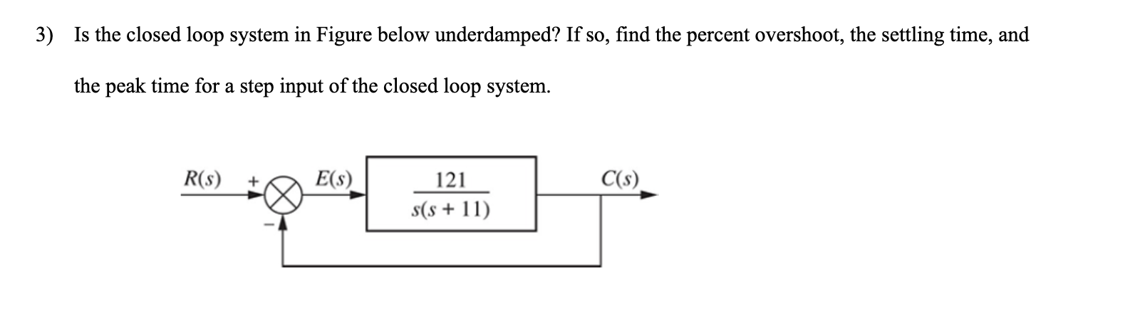 Solved 3) Is the closed loop system in Figure below | Chegg.com