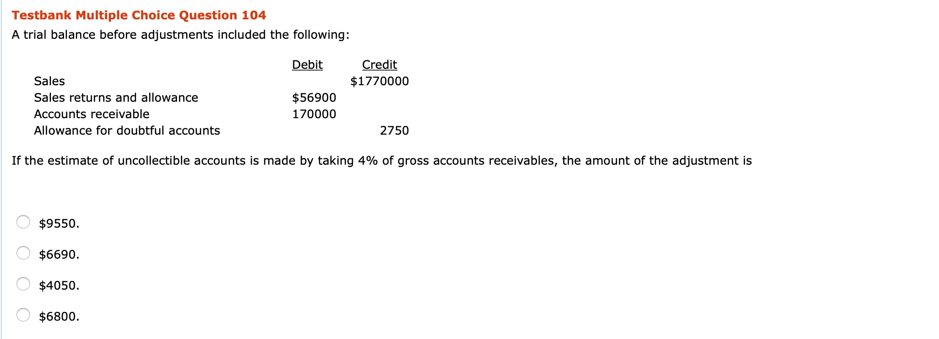 Solved Testbank Multiple Choice Question 93 On April 2, | Chegg.com