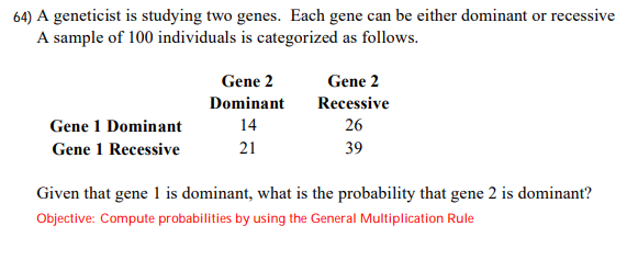 Solved 64) A geneticist is studying two genes. Each gene can | Chegg.com