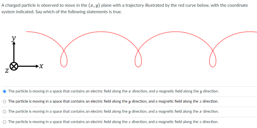 Solved A Charged Particle Is Observed To Move In The (x, Y) | Chegg.com