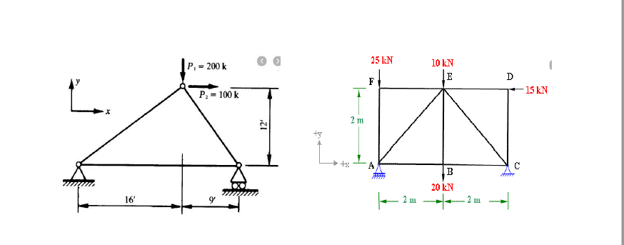 Solved Q.NO.1 Instructions: • Add (R/5) in horizontal loads | Chegg.com