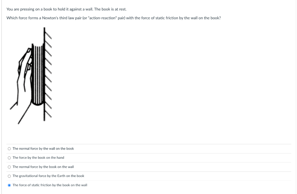 solved-you-are-pressing-on-a-book-to-hold-it-against-a-wall-chegg