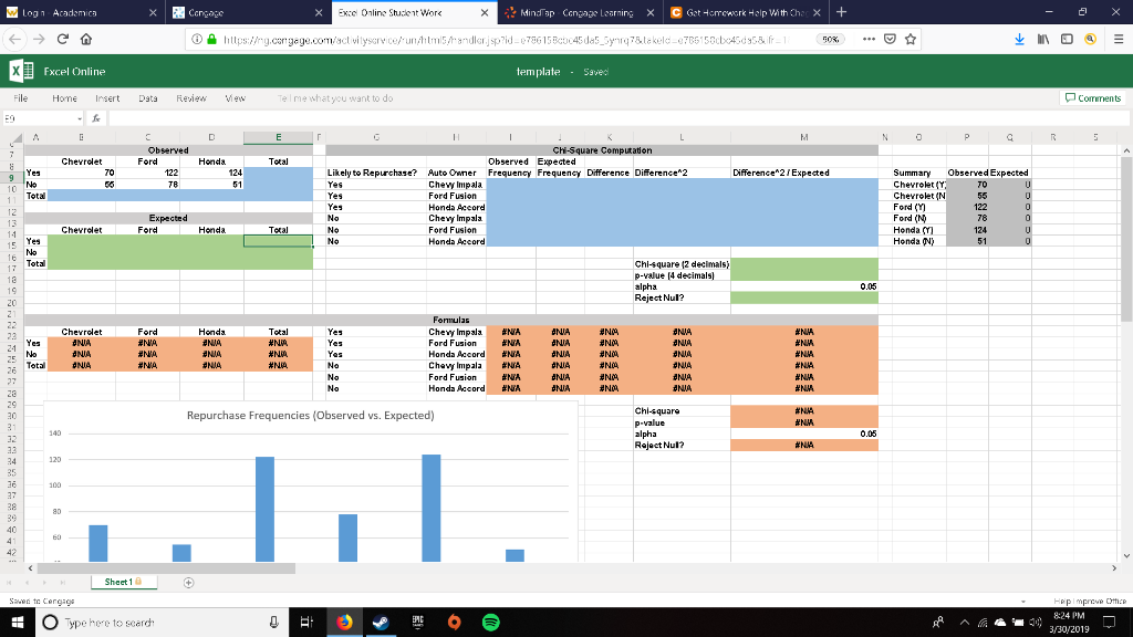 Solved Excel Structured Activity: Testing Equality of | Chegg.com