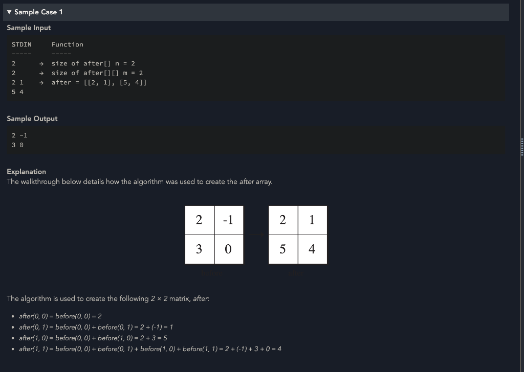 The algorithm below is used to convert the "before | Chegg.com