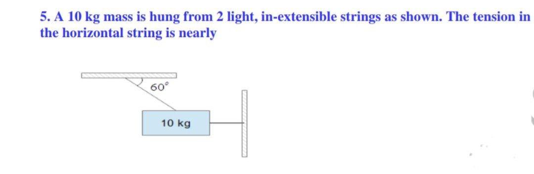 Solved 5. A 10 kg mass is hung from 2 light, in-extensible | Chegg.com