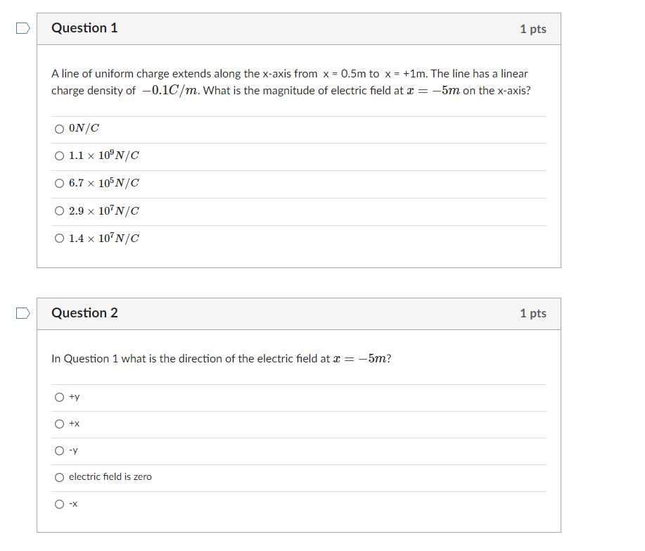 Solved Question 1 1 pts A line of uniform charge extends | Chegg.com