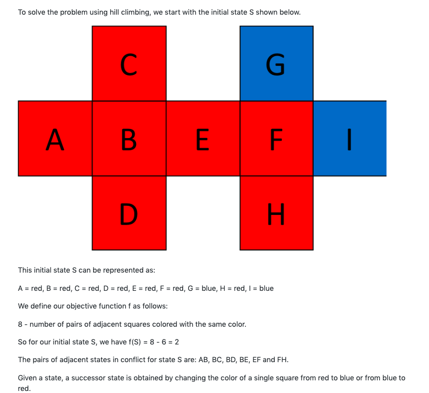 Solved Consider the map coloring problem shown below. Our | Chegg.com
