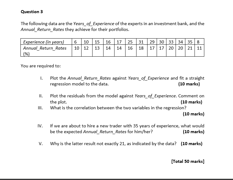 Solved Question 3 The following data are the | Chegg.com