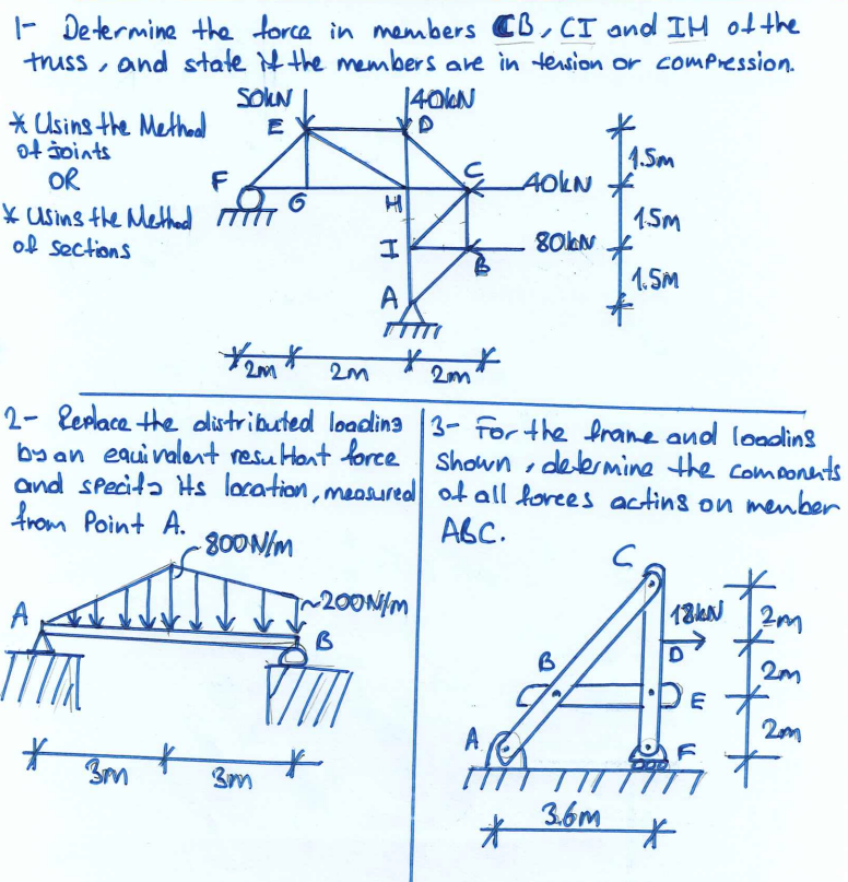 Solved 1- Determine the force in members CB,CI and IH of the | Chegg.com