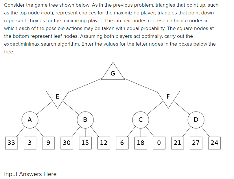 Solved Consider the game tree shown below. As in the | Chegg.com
