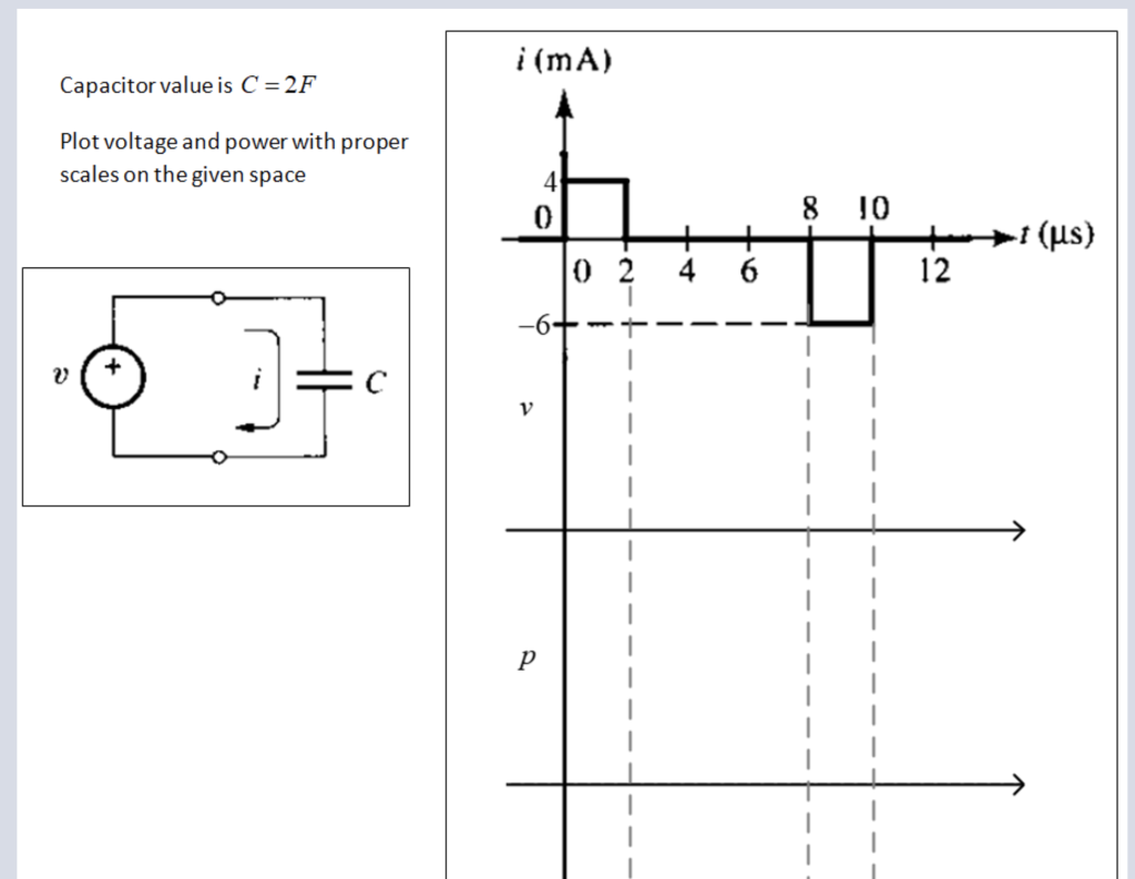 Solved I Ma Capacitor Value Is C 2f Plot Voltage And P Chegg Com