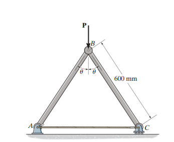 Solved A) Determine The Shear Strain Yxy At Corners D And C | Chegg.com