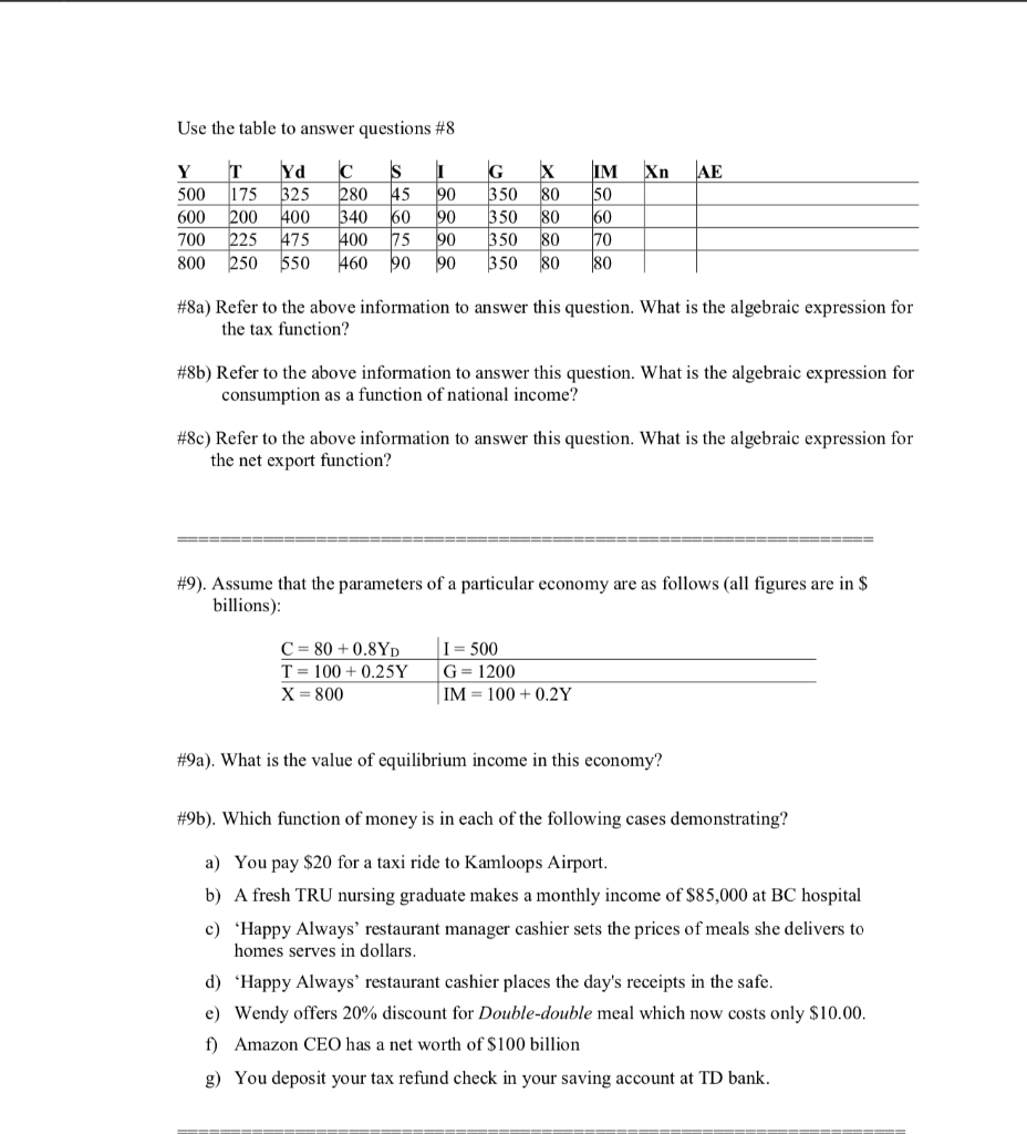 Solved Use The Table To Answer Questions 8 Ae Y 500 Chegg Com