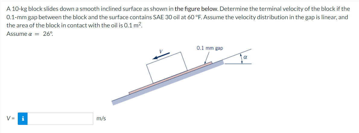 Solved A 10-kg Block Slides Down A Smooth Inclined Surface | Chegg.com