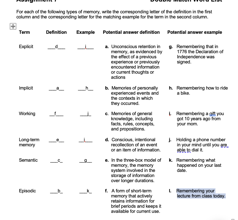 For each of the following types of memory, write the corresponding letter of the definition in the first column and the corre