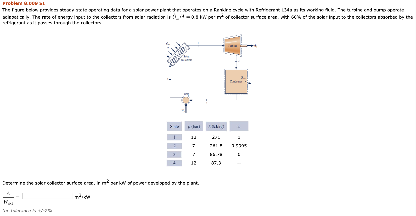 Solved Problem 8.009 SI The figure below provides | Chegg.com