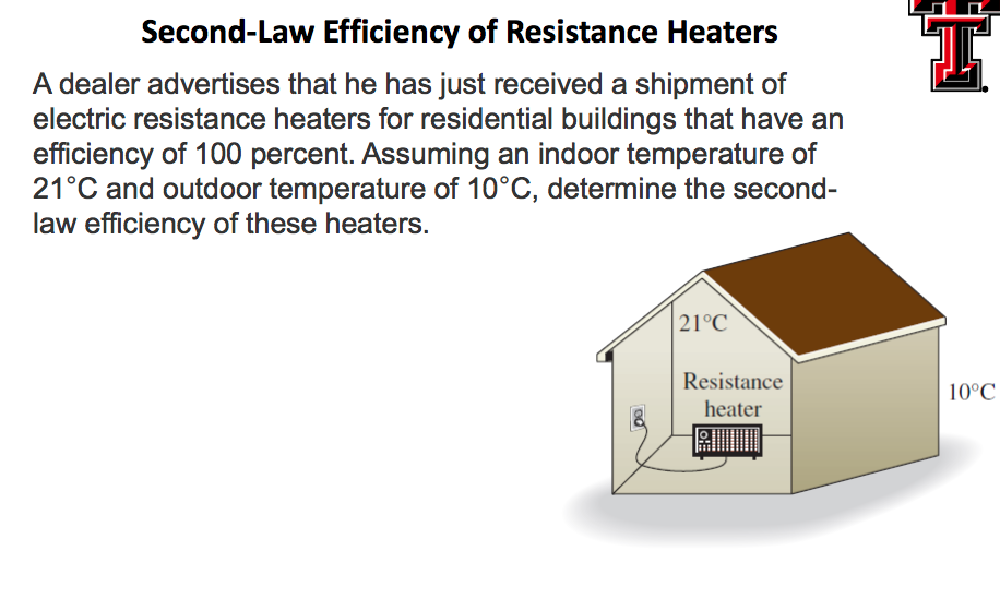 Solved I Second-Law Efficiency of Resistance Heaters A | Chegg.com