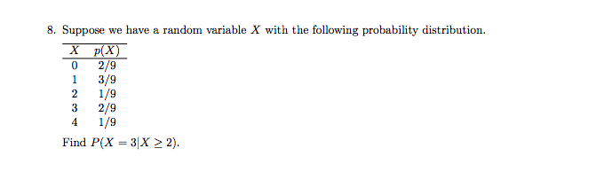 Solved 8. Suppose we have a random variable X with the | Chegg.com