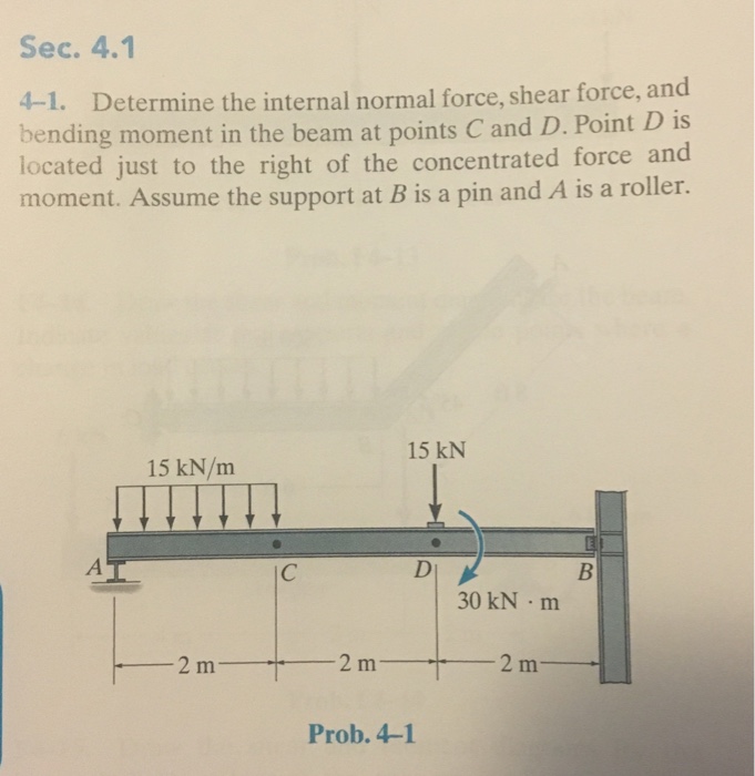 Solved Sec. 4.1 4-1. Determine the internal normal force, | Chegg.com