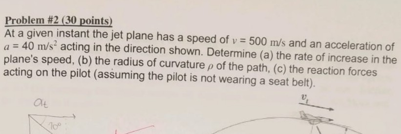 Solved Problem #2 (30 points) At a given instant the jet | Chegg.com