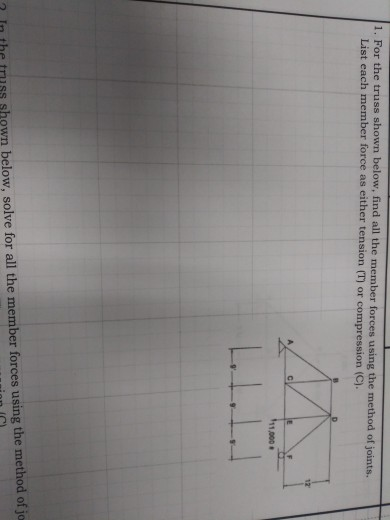 Solved 2. In the truss shown below, solve for all the member | Chegg.com