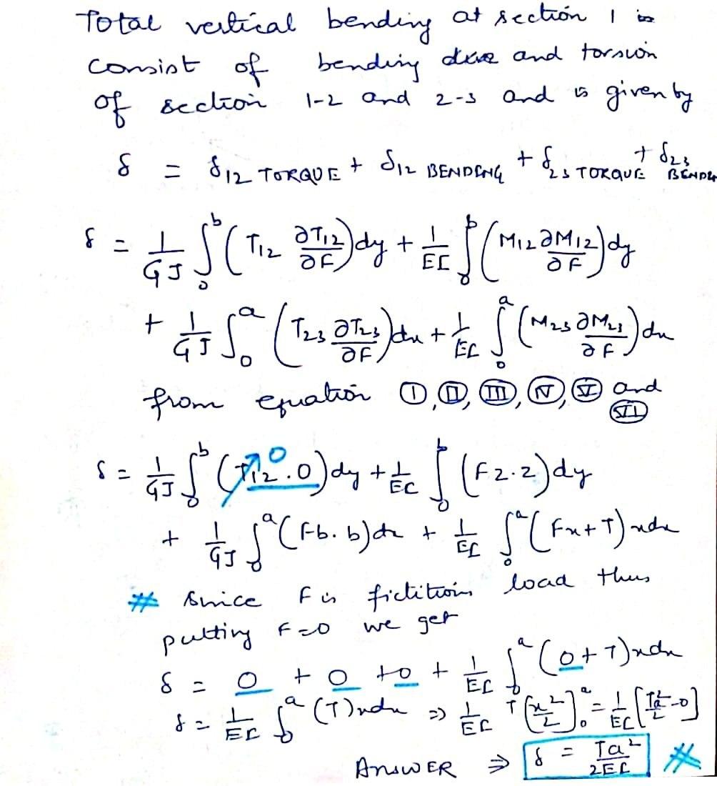 bending done and torsion 1-2 and 2-3 and is Total | Chegg.com
