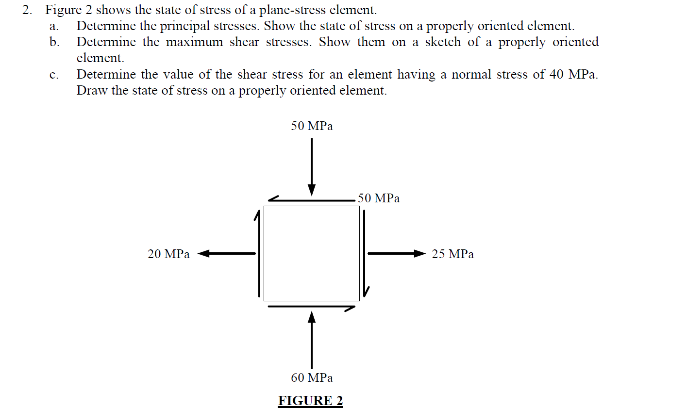 The state of stress on a element in plane stress is shown as in the  figure.What is the value of σ if the values of the principal stresses are  164 N/mm2 and