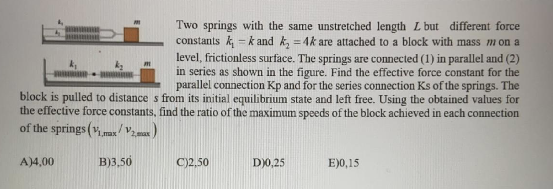 Solved Two springs with the same unstretched length L but