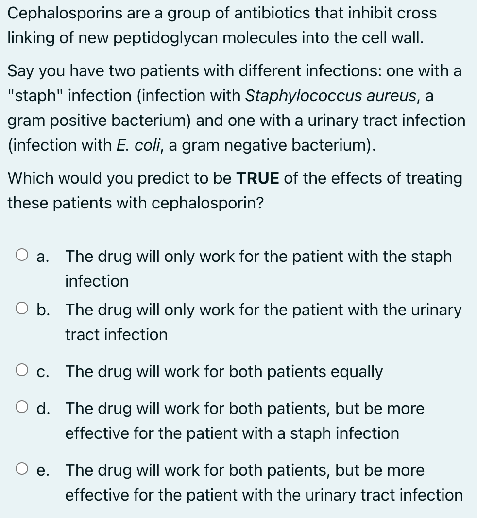 Solved Fluoroquinolones are a class of antibiotics that | Chegg.com