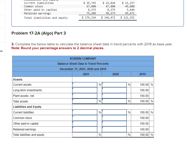 Solved Problem A Algo Ratios Common Size Statements Chegg Com