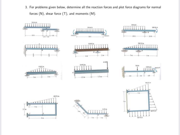 Solved 3. For problems given below, determine all the | Chegg.com