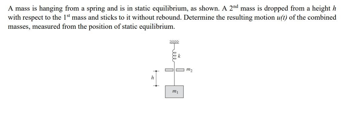 Solved A mass is hanging from a spring and is in static | Chegg.com