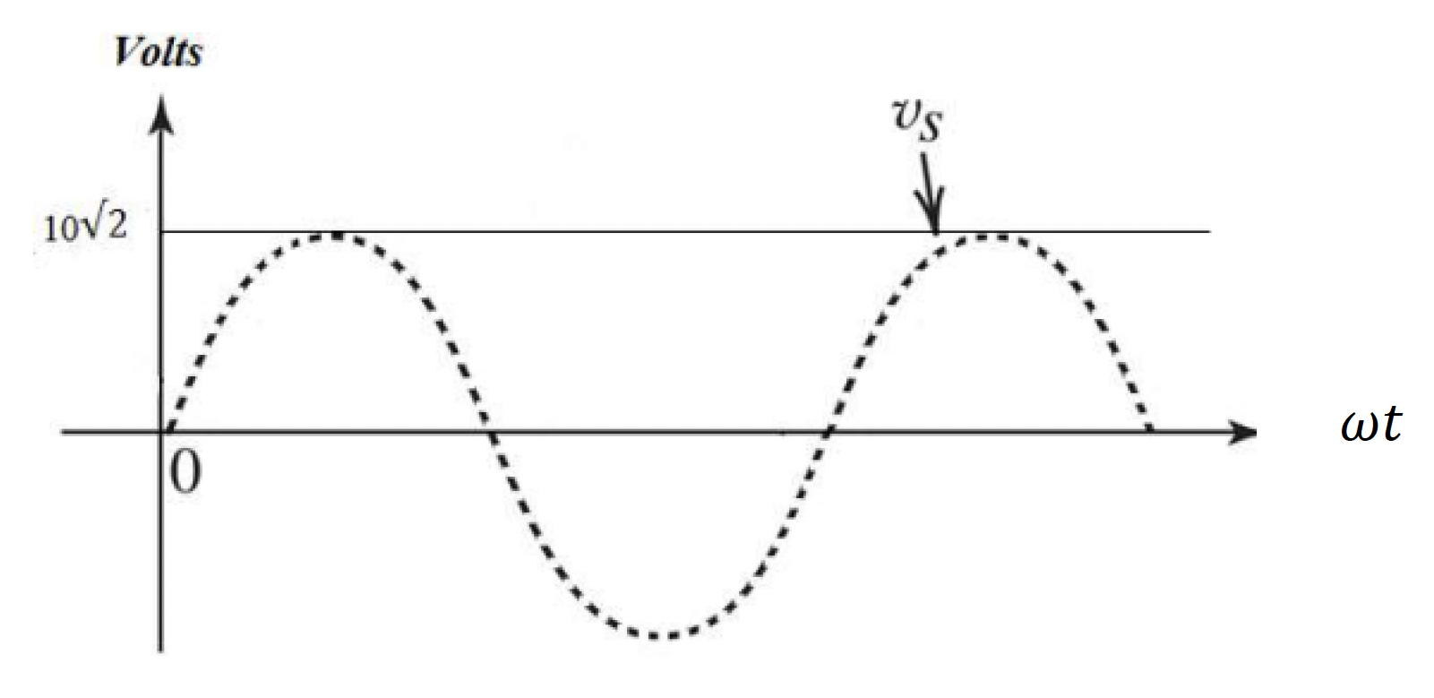 Solved The figure below shows a used full-wave rectifier | Chegg.com