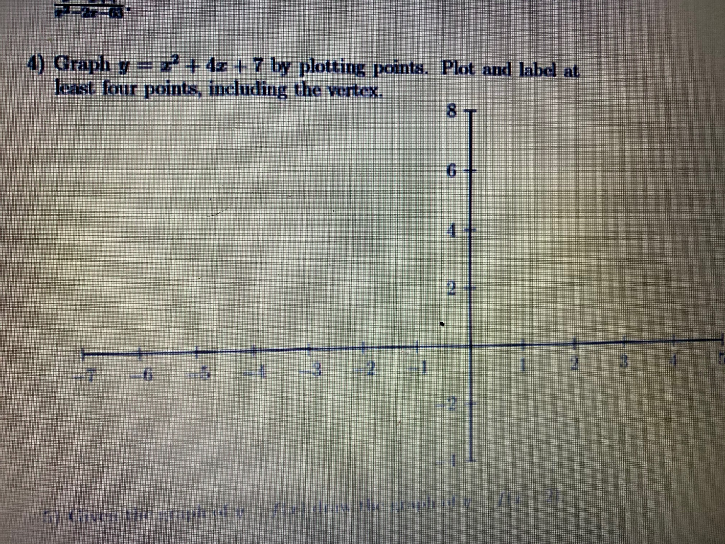 Solved 4) Graph y = 2 + 4x + 7 by plotting points. Plot and | Chegg.com