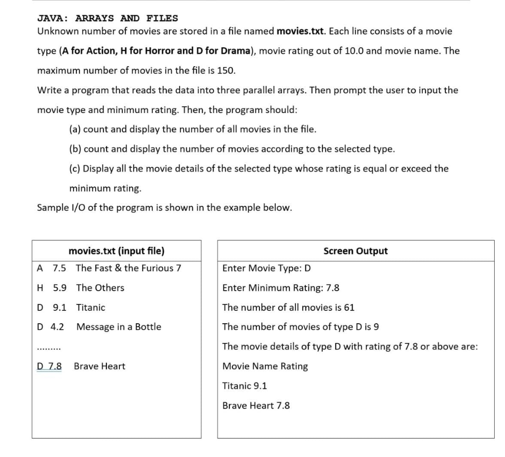 JAVA: ARRAYS AND FILES Unknown number of movies are | Chegg.com