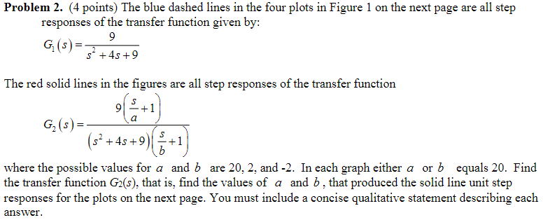 Solved Step Response For A= And B=Step Response For A= And | Chegg.com