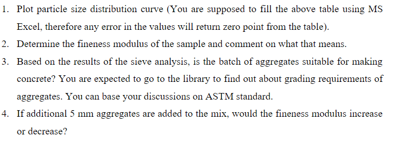 Solved 1. Plot particle size distribution curve (You are | Chegg.com