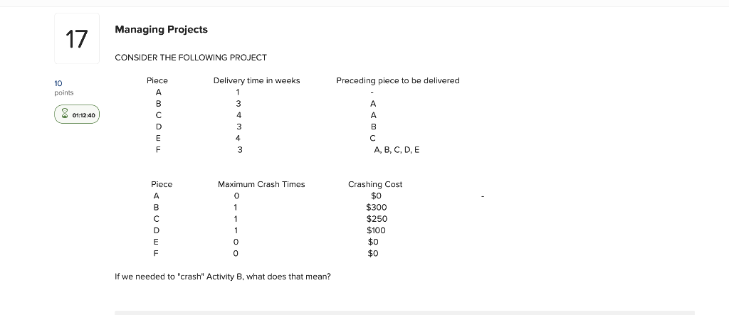 Solved Managing Projects 17 CONSIDER THE FOLLOWING PROJECT | Chegg.com