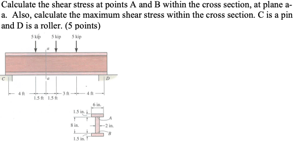 Solved Calculate the shear stress at points A and B within | Chegg.com