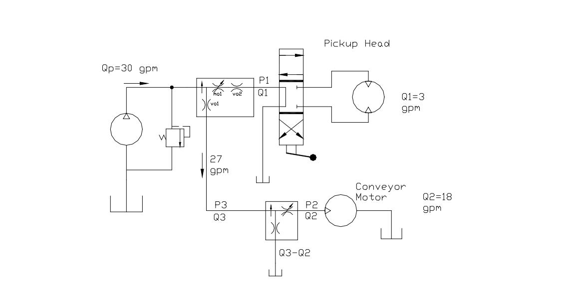 A hydraulic system for a raisin pickup machine is | Chegg.com