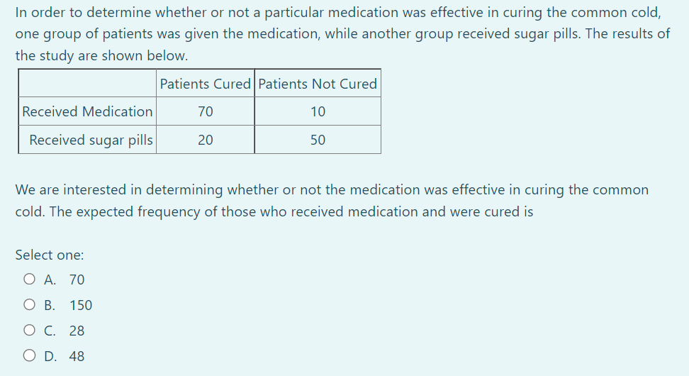 Solved In order to determine whether or not a particular