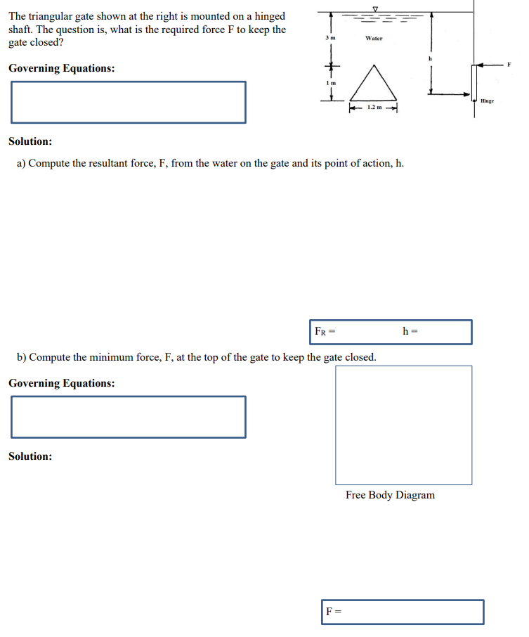 Solved The triangular gate shown at the right is mounted on | Chegg.com