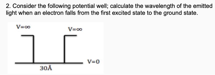 Solved 2. Consider the following potential well; calculate | Chegg.com