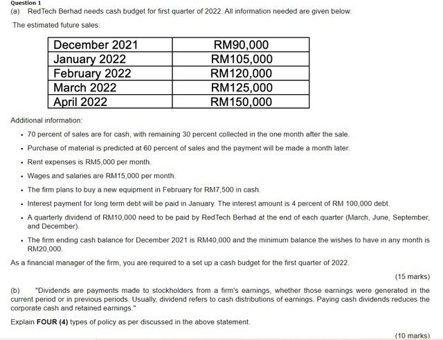 Solved Question 1 (a) RedTech Berhad Needs Cash Budget For | Chegg.com