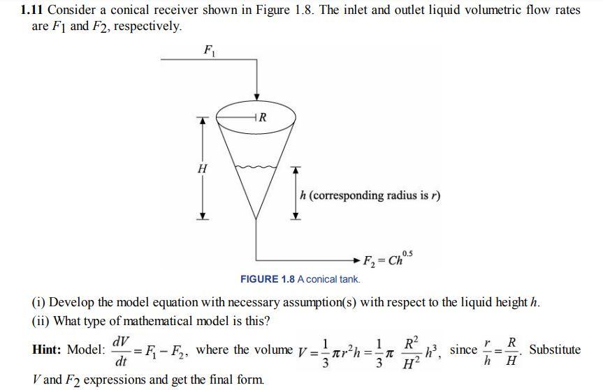 Solved 1.11 Consider a conical receiver shown in Figure 1.8. | Chegg.com