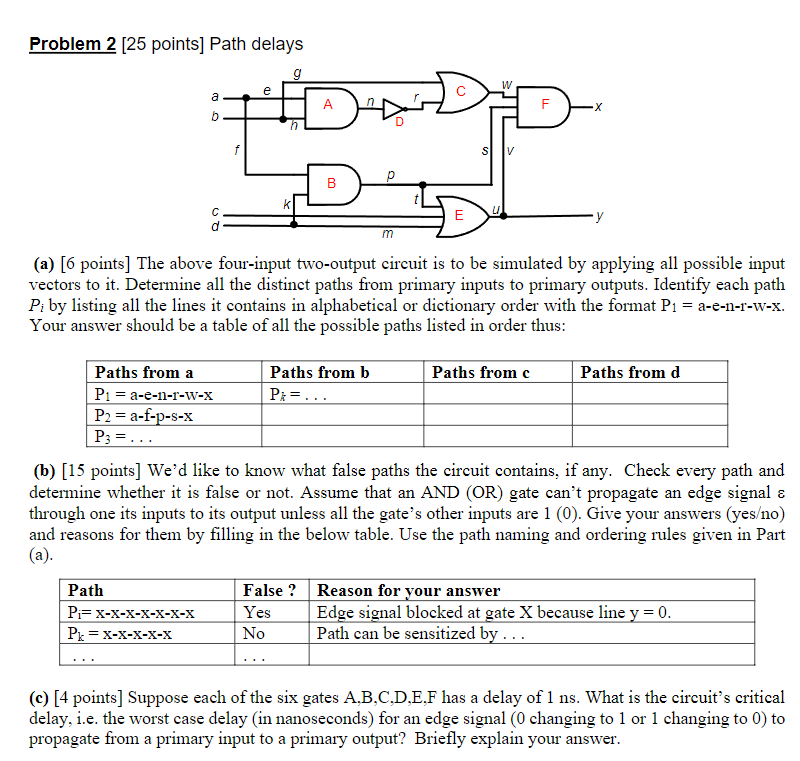 Problem 2 [ 25 points] Path delays (a) [6 points] The | Chegg.com